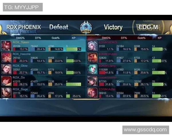 深度解析EDG在王者荣耀中的运营策略与成功之道实时新闻